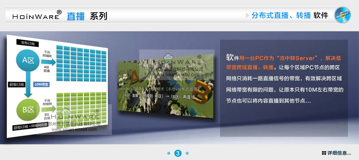 HoinWare?局域網(wǎng)流媒體直播、轉(zhuǎn)播軟件軟件用一臺PC作為“流中轉(zhuǎn)Server”，解決低帶寬跨域直播、轉(zhuǎn)播。讓每個區(qū)域PC節(jié)點的跨區(qū)網(wǎng)絡(luò)只消耗一路直播信號的帶寬，有效解決跨區(qū)域網(wǎng)絡(luò)帶寬有限的問題，讓原本只有10M左右?guī)挼墓?jié)點也可以將內(nèi)容直播到其他節(jié)點...